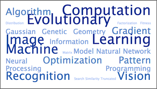 Tag Cloud (Shirakawa Lab.)